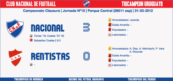 Partido28.png