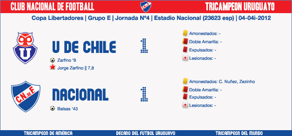 Partido29.png
