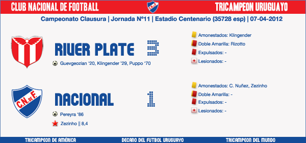 Partido30.png