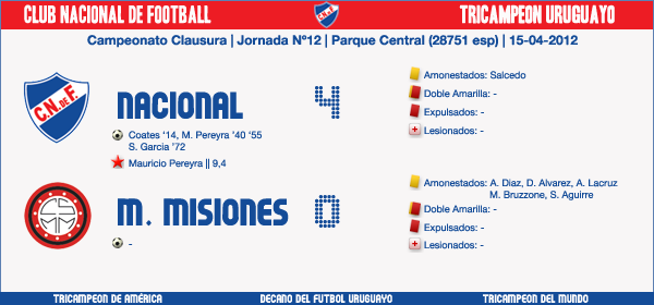 Partido31.png
