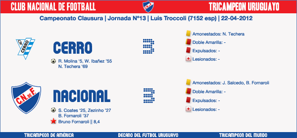 Partido33.png