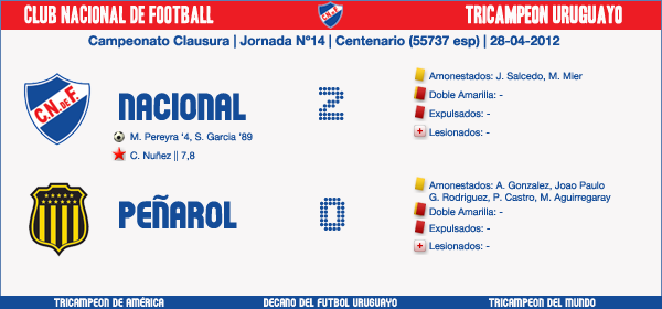 Partido35.png