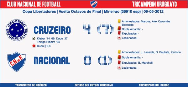 Partido38.png