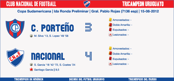 Partido1.png