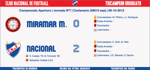 Partido10.png