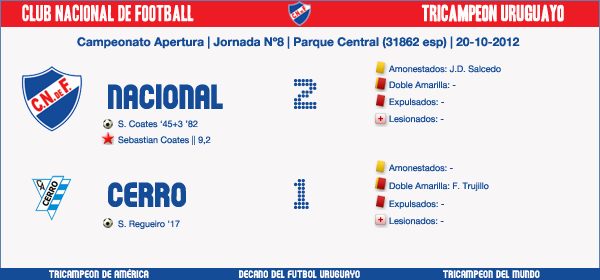 Partido12.png