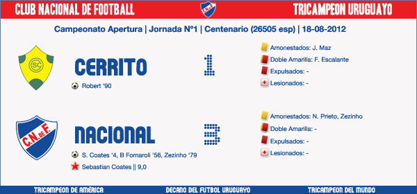 Partido2.png