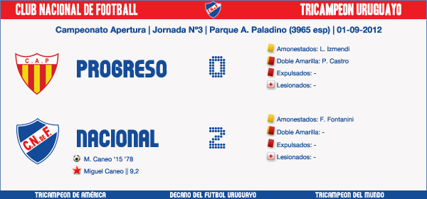 Partido4.png