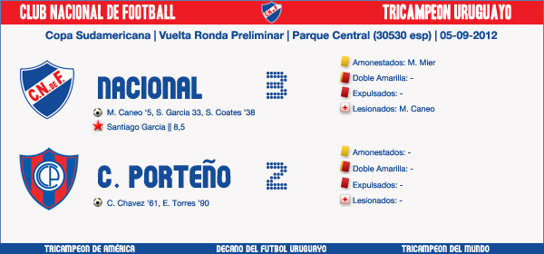 Partido5.png
