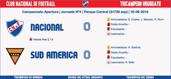 Partido6.png