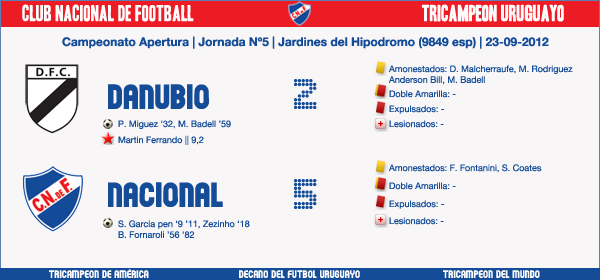 Partido7.png