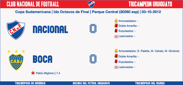 Partido9.png