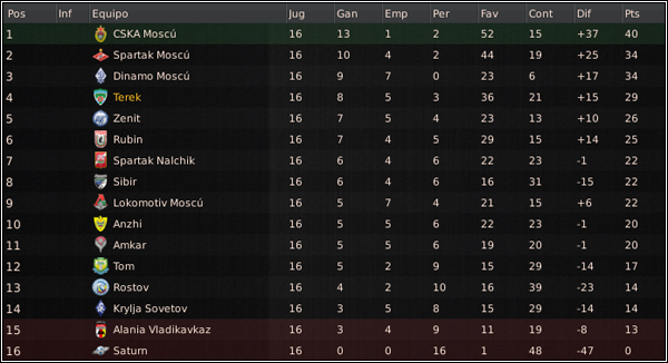 Tabla2.png