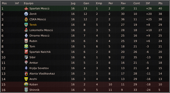 Tabla1.png