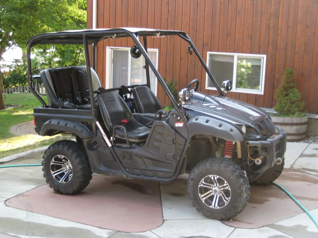Fender flares Yamaha Rhino Forum