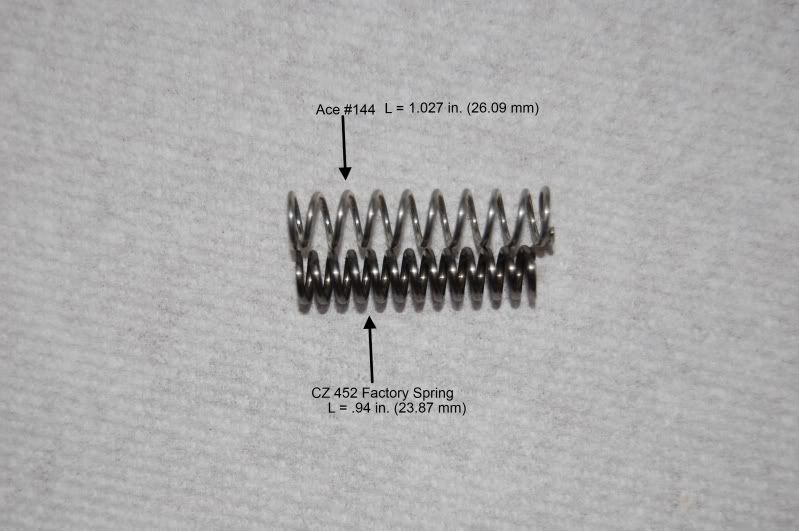 Ace Hardware 144 spring dimensions Forums