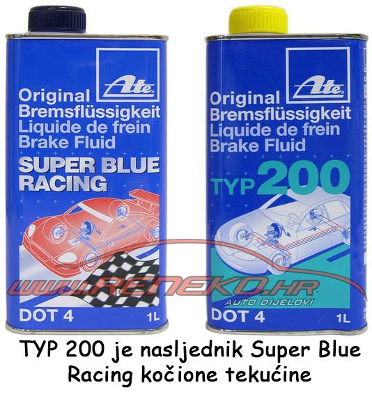 ATE-Blue-Racing-6-ATE-TYP200.jpg
