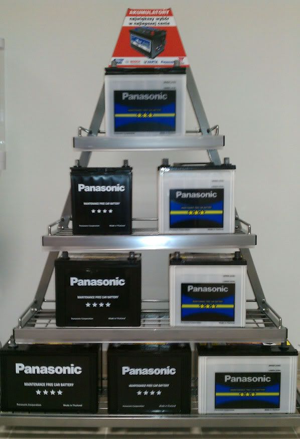Akumulatori-Panasonic.jpg