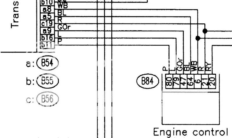 2003 EJ20 Swap into 96 Legacy GT 4EAT - NASIOC