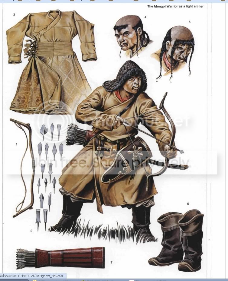 crossbow company - так. очередной костюмный пост. теперь о хишках ...